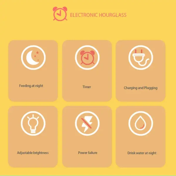 Best digital sand timer 1 to 30minutes can set any minute hourglass