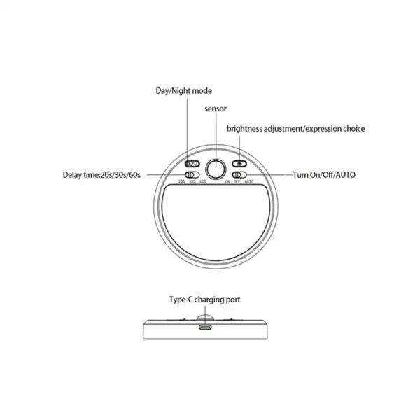 motion detector lights indoor