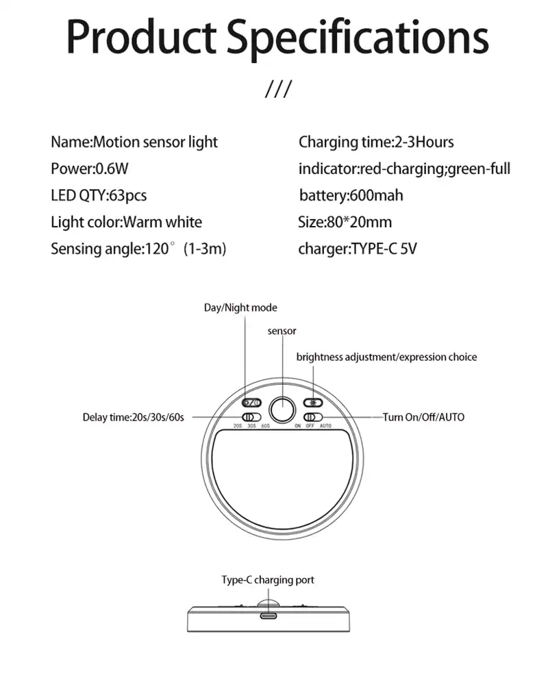motion detector lights indoor